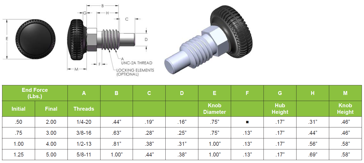 Innovative Components Quick Release Pins